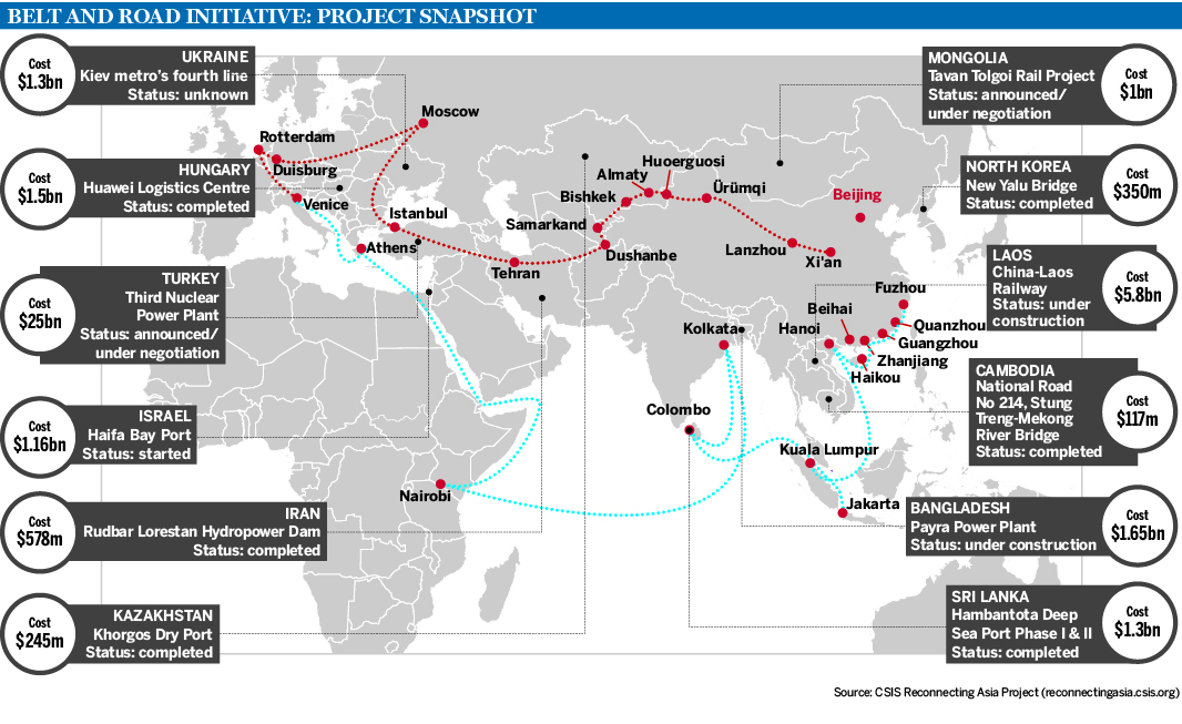 Mapping progress along the Belt and Road - The Banker